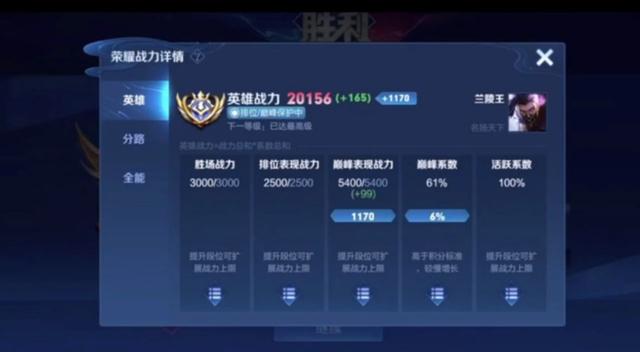 激烈对决引人注目，选手实力过硬成功问鼎的简单介绍