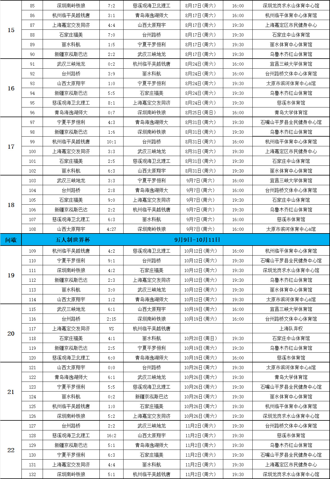 世俱杯2025-足球球队密集赛程，备战策略备受关注的简单介绍