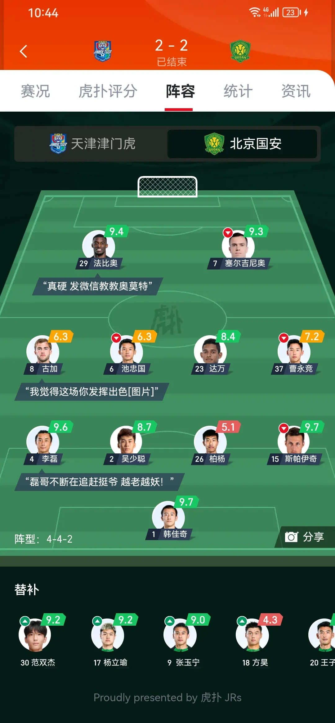 世俱杯2025-重要关键球员受伤，球队面临阵容困扰