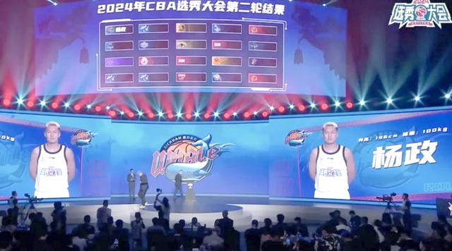世俱杯2025-关于篮球世界巨星集结争霸，赛事精彩可期的信息