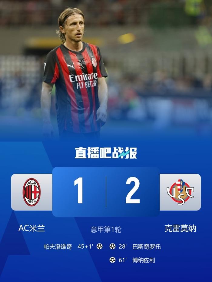 AC米兰连败，意甲前景一片黑暗