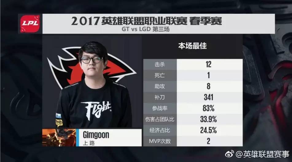 包含TL绝地反击RNG，Meiko2惊艳世界的词条