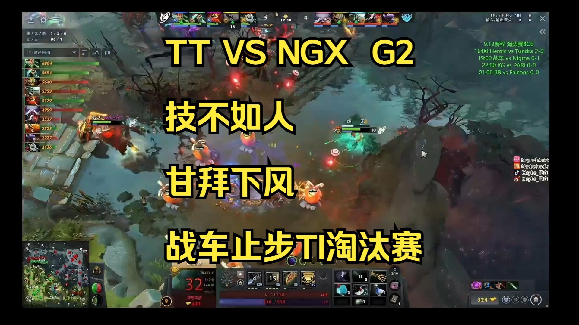 TI国际邀请赛小组赛落幕，强队悉数晋级的简单介绍